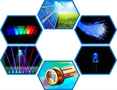 Specialty Grand Challenges in Optoelectronics